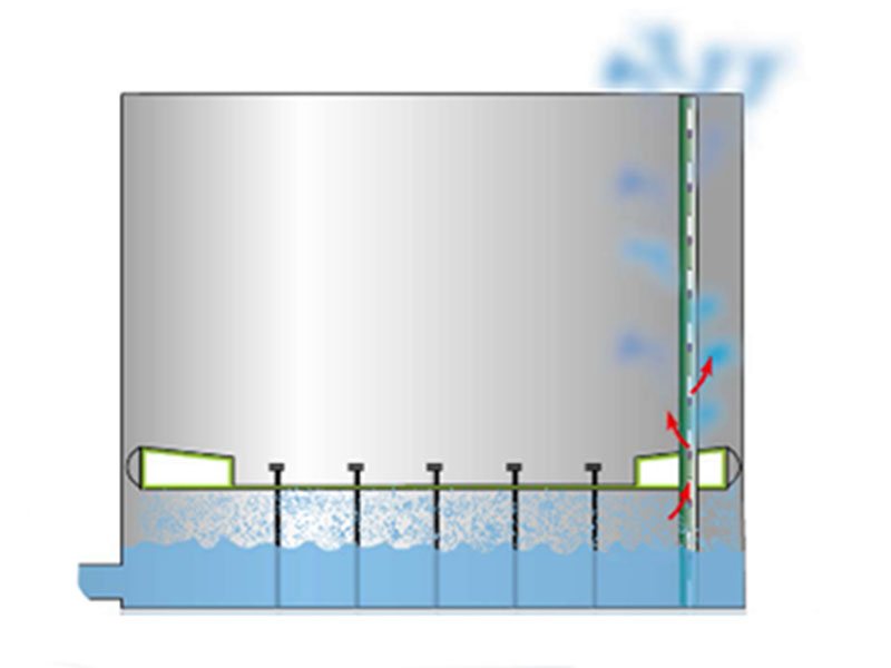 導(dǎo)向柱密封及其他3